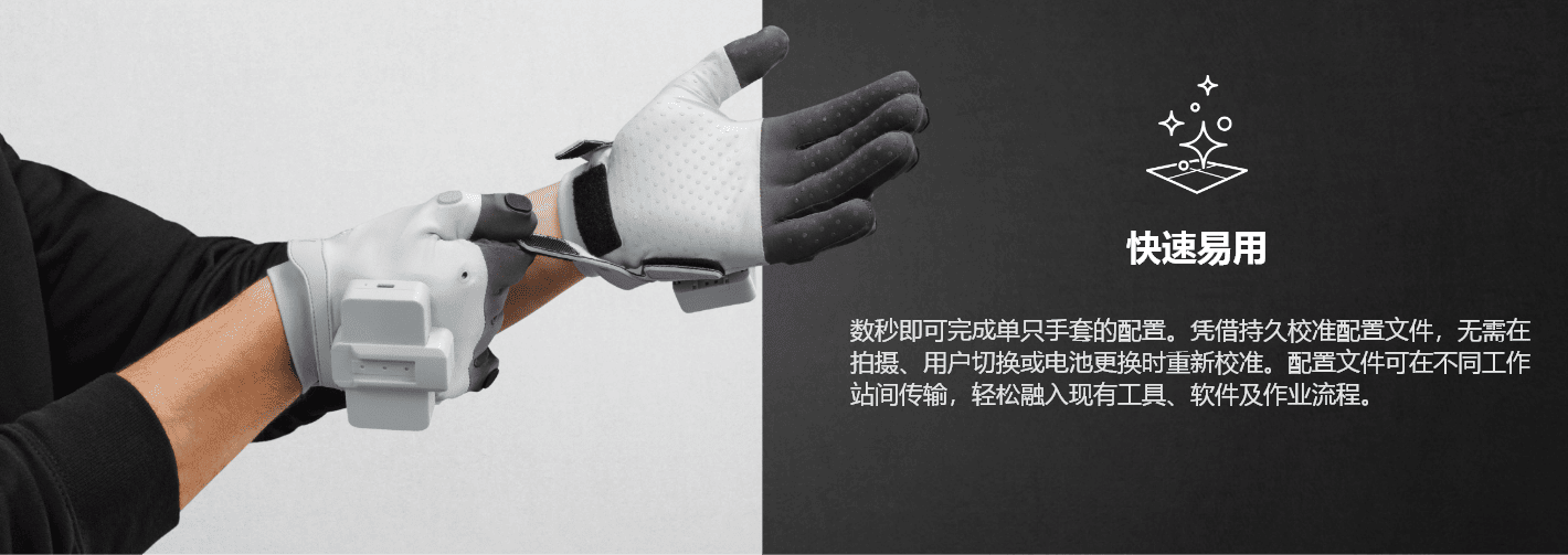 MANUS Metagloves Pro Haptic触觉反馈数据手套
