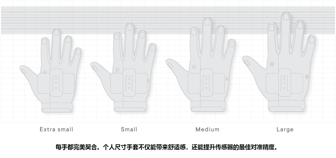 MANUS Metagloves Pro 高精度数据手套