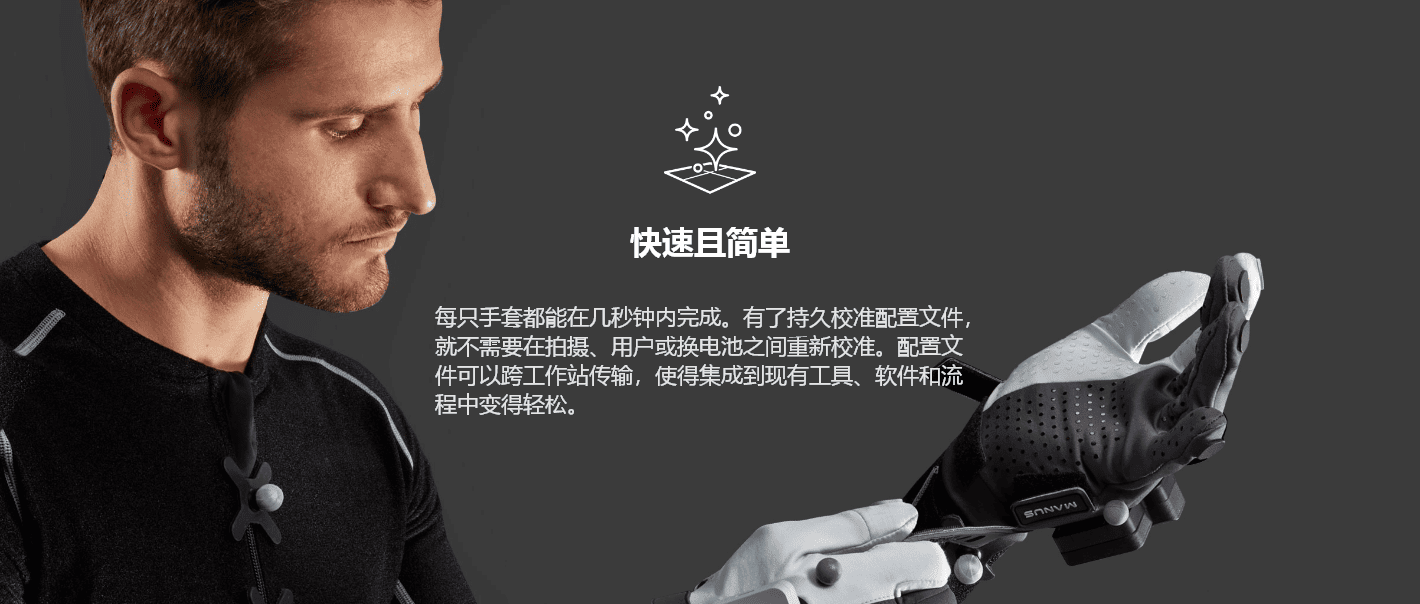 MANUS Metagloves Pro 高精度数据手套